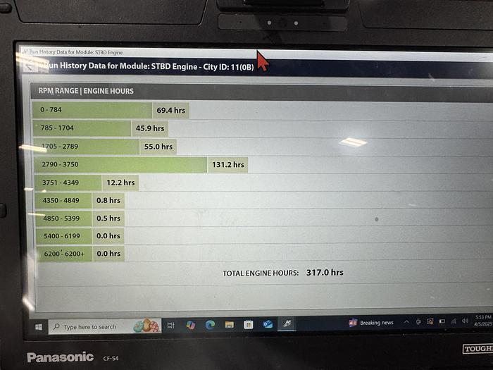 Used 2020 Godfrey 250 Monaco