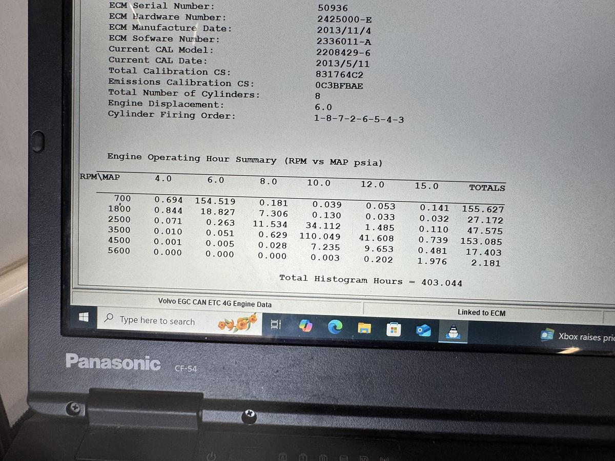 Used 2015 Chaparral 277 SSX