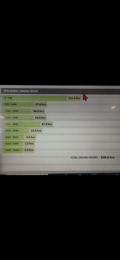 Used 2007 Chaparral 256 SSI