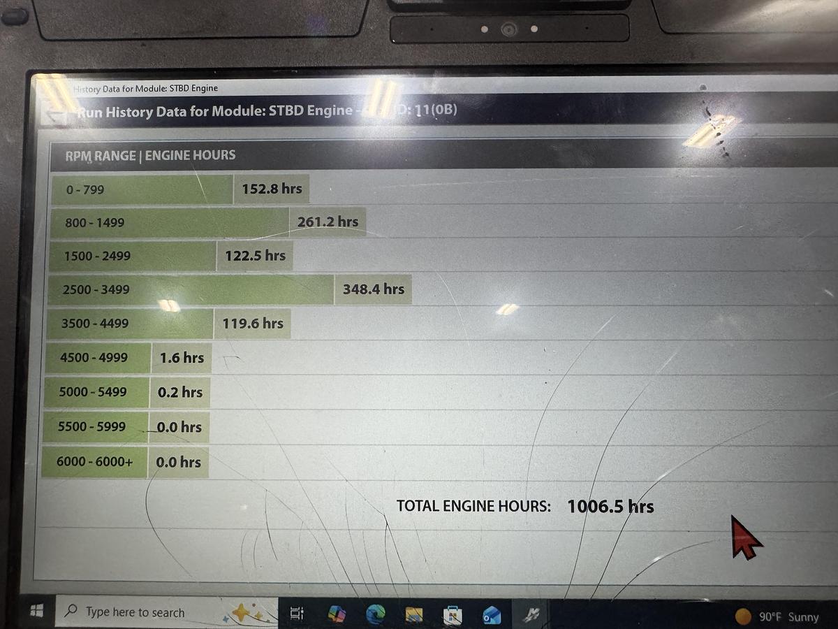 Used 2013 Bennington 2375 GCW