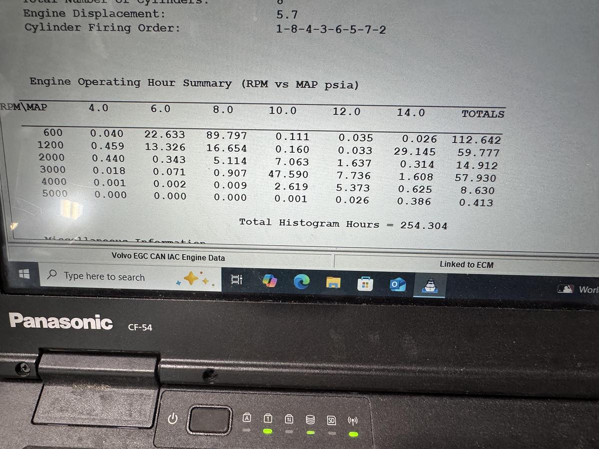 Used 2008 Chaparral 244 Sunesta
