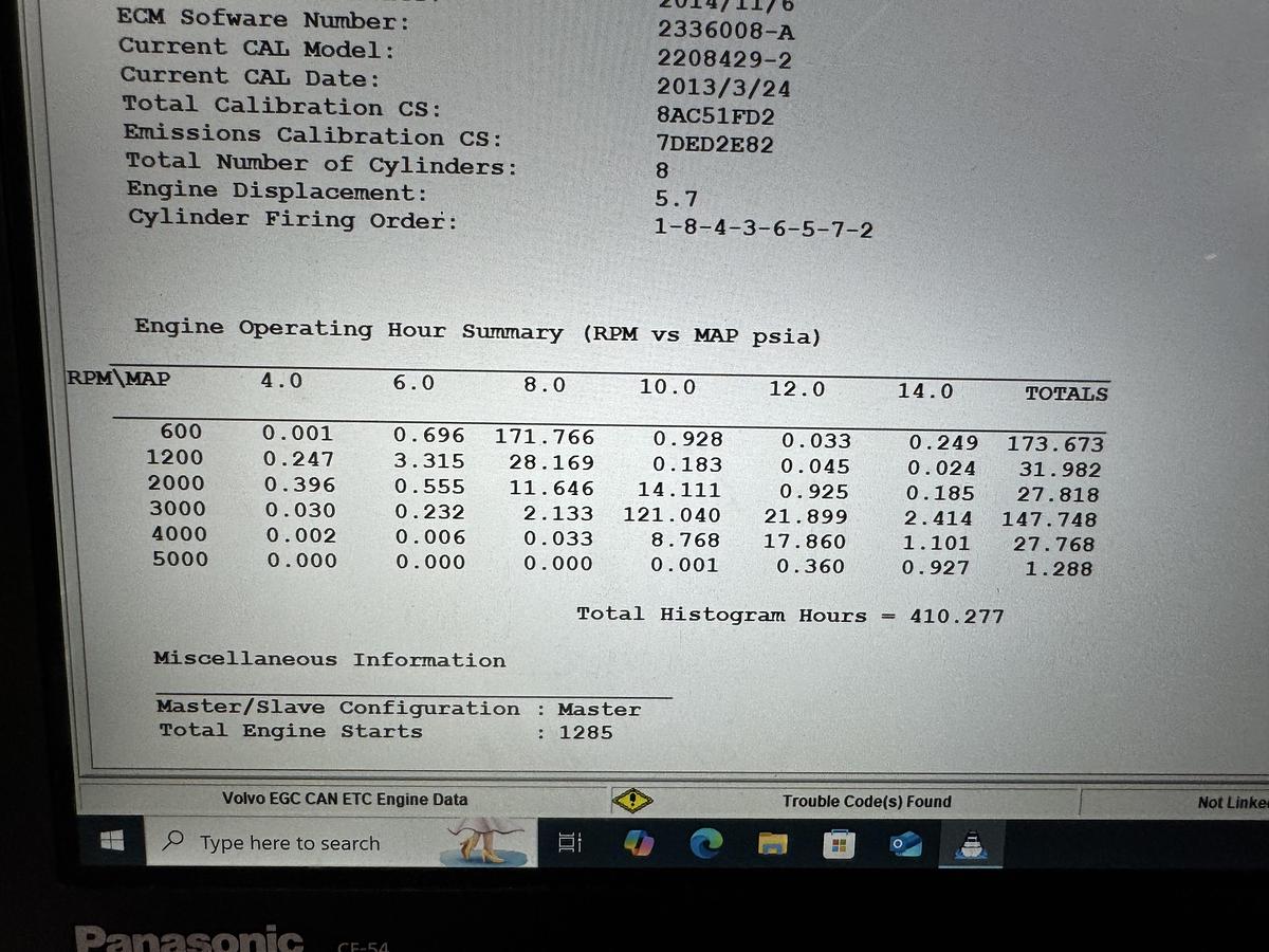 Used 2015 Cobalt 24 SD