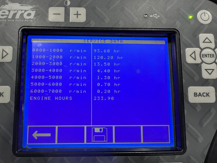 Used 2018 Bennington R-25