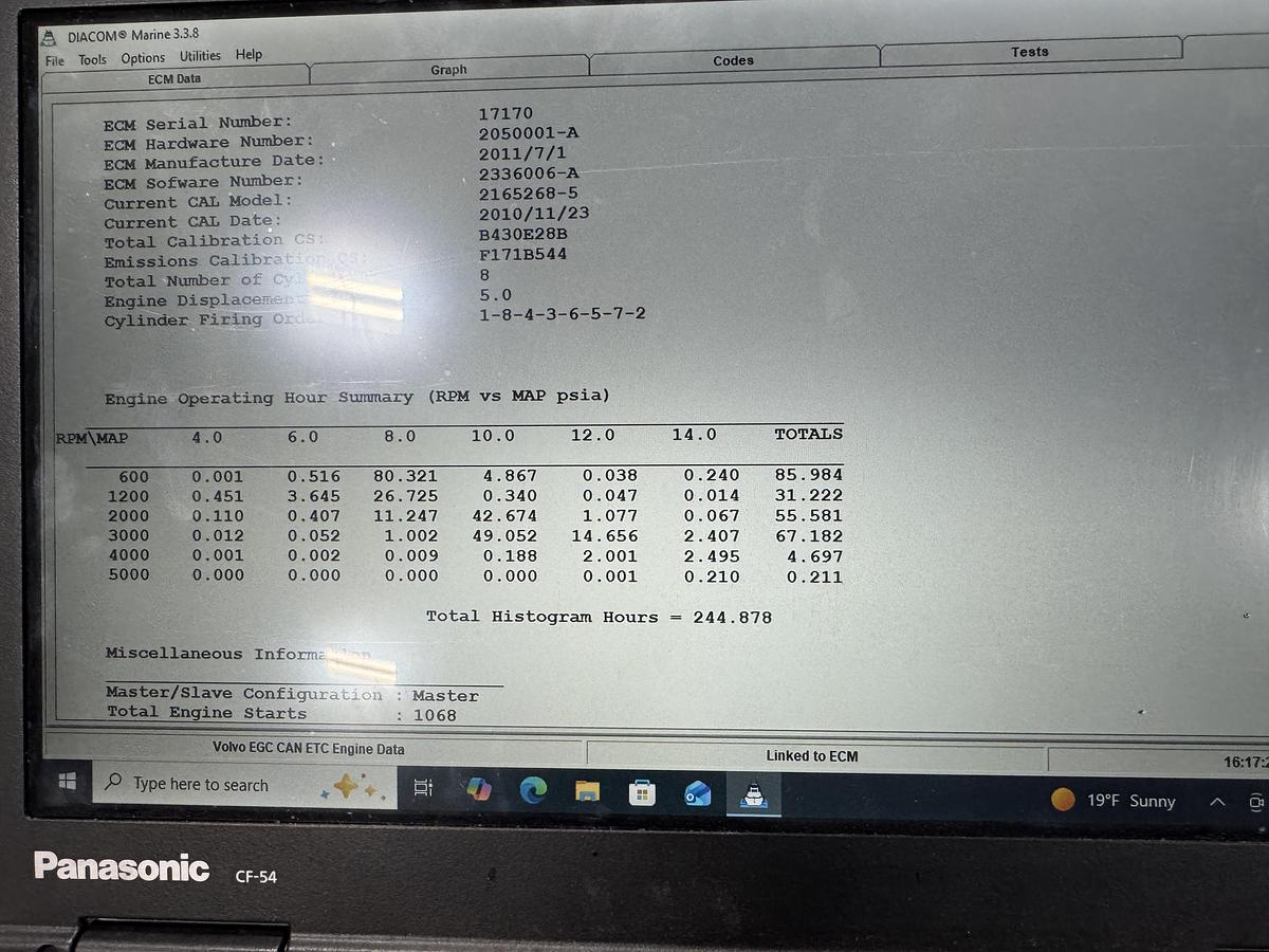 Used 2012 Chaparral 216 SSI