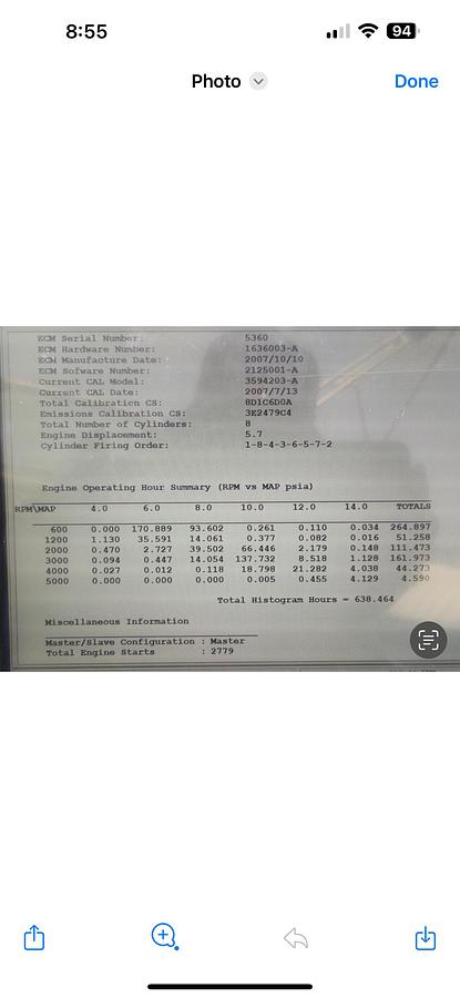 Used 2008 Cobalt 232 BR