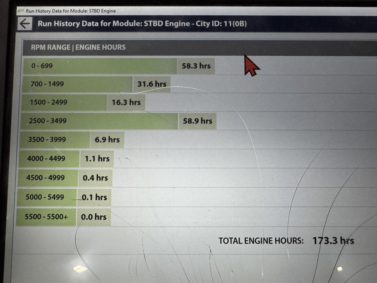 Used 2015 Cobalt 302 BR