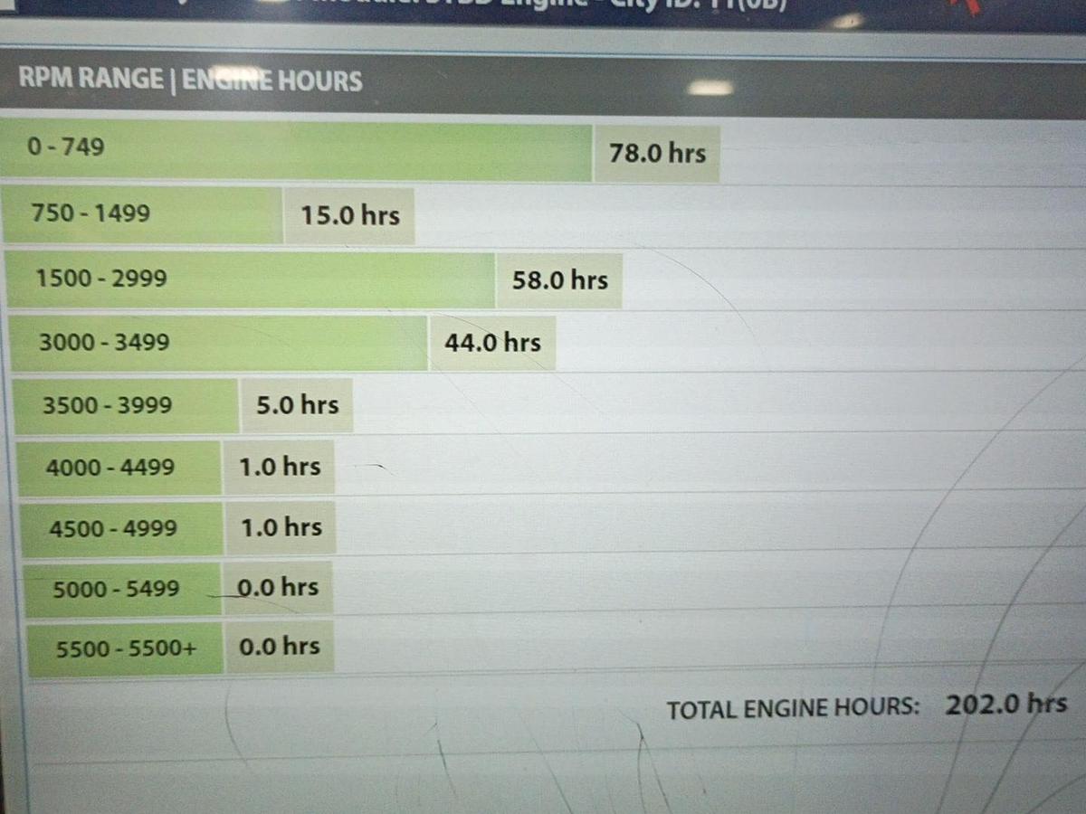 Used 2007 Cobalt 302 BR