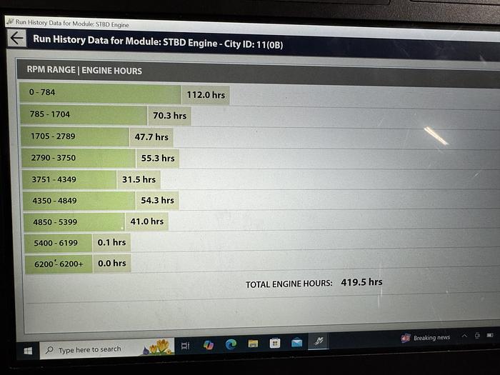 Used 2022 Lowe 270 SS