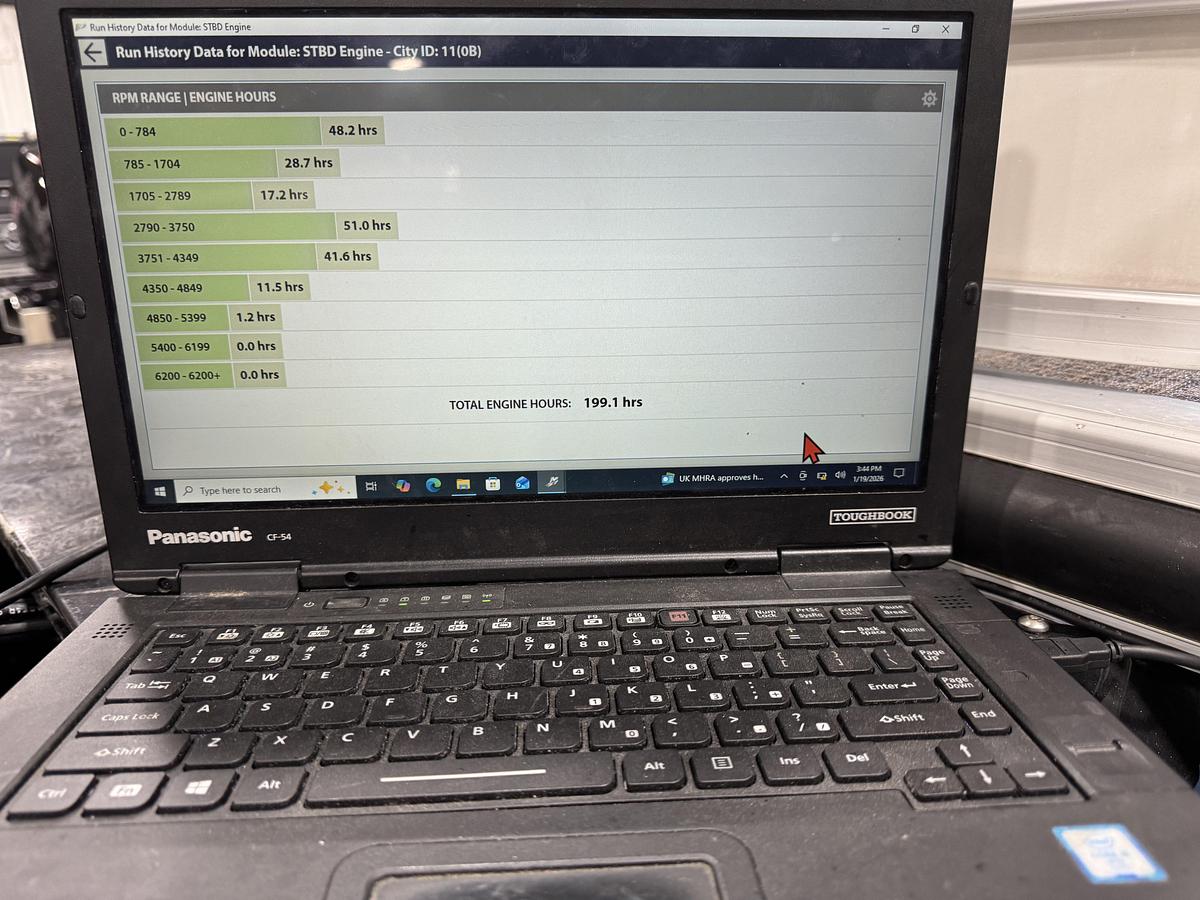 Used 2022 Ranger 223 FC