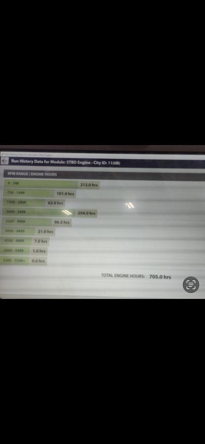 Used 2007 Cobalt 323