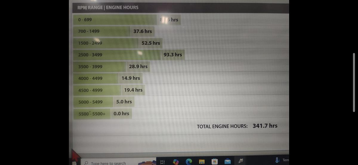 Used 2011 Bennington 2575 RCW I/O