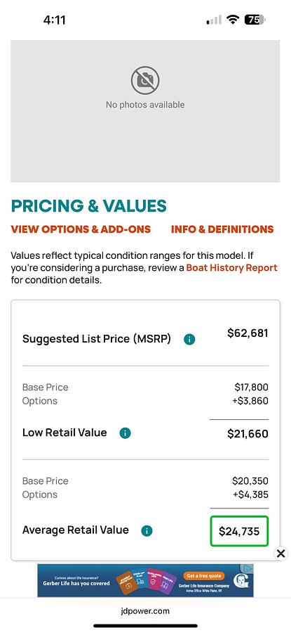 Used 2005 Monterey 250 CR