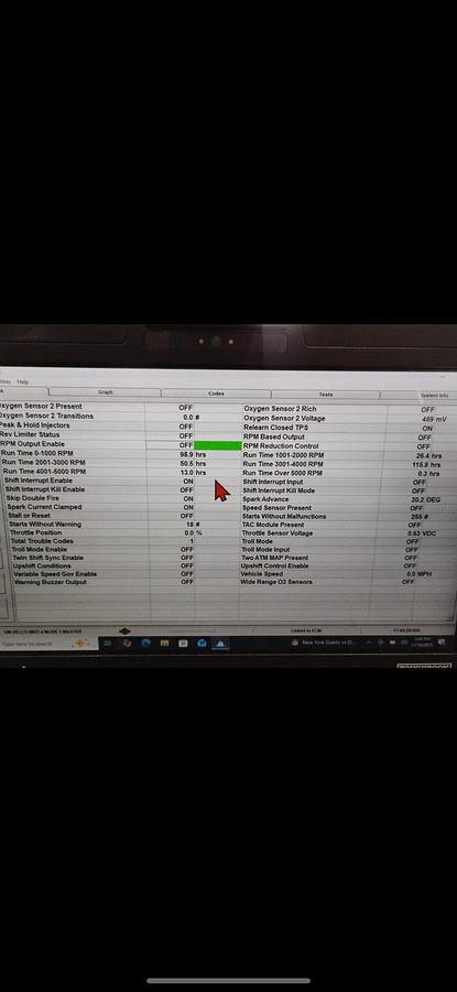 Used 2003 Regal 2900 LSR