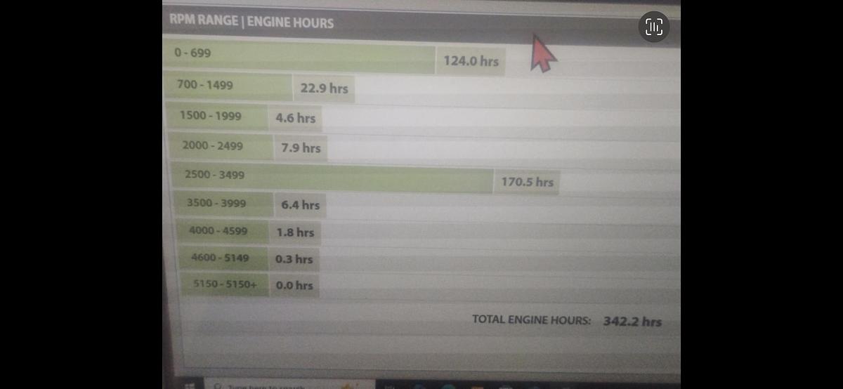 Used 2015 Chaparral 327 SSX