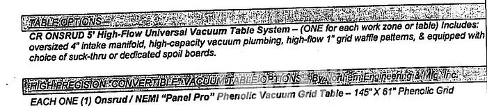 Used 2006 CR Onsrud Model 288G16 Panel Pro CNC Router