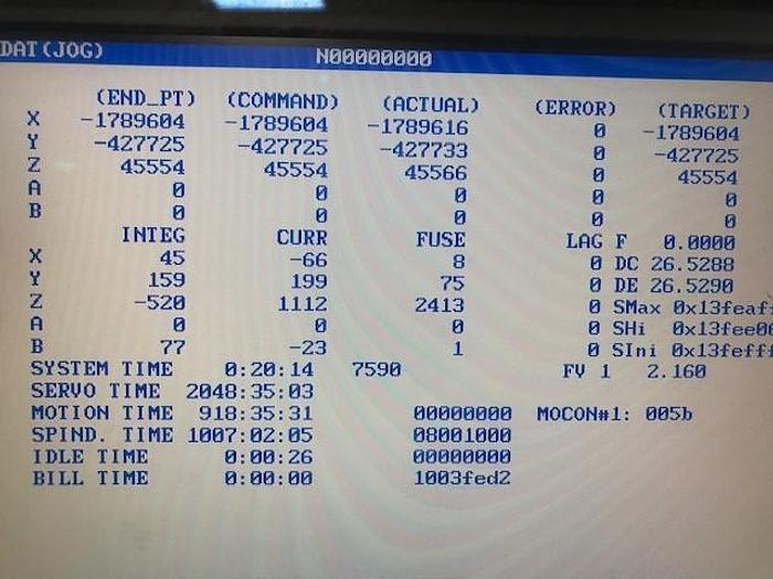 Used 2006 HAAS VF-4SS