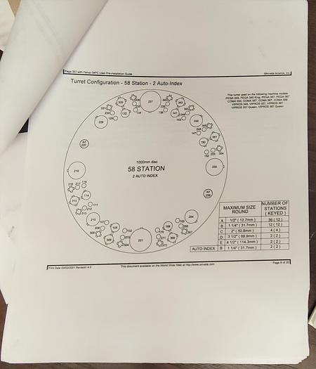 Used CNC PUNCH PRESS 