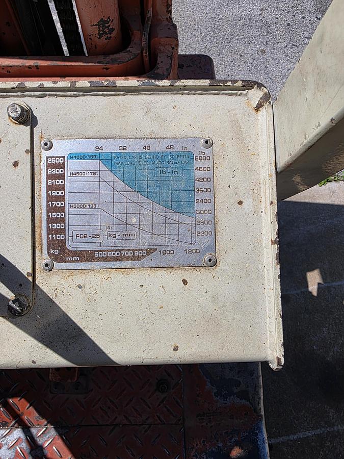 Used Used Datsun (Nissan)  Forklift