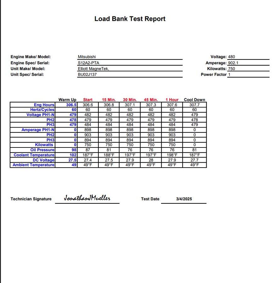 Used Used Elliot 780 RD Diesel Generator, 306 Hrs  750 kW