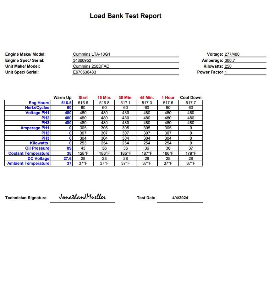 Used Used Cummins DFAC LTA10-G1 Diesel Generator, 517 Hrs 250 kW