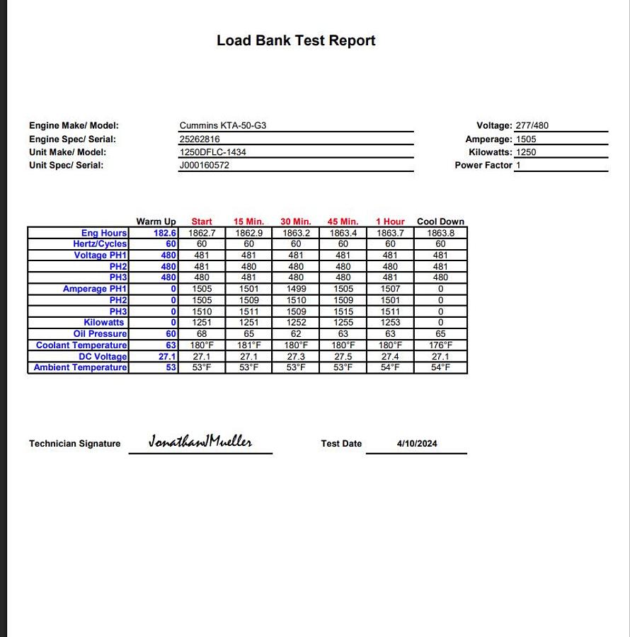 Used Used Cummins DFLC KTA50-G3 Diesel Generator, 562 Hrs 1250 kW