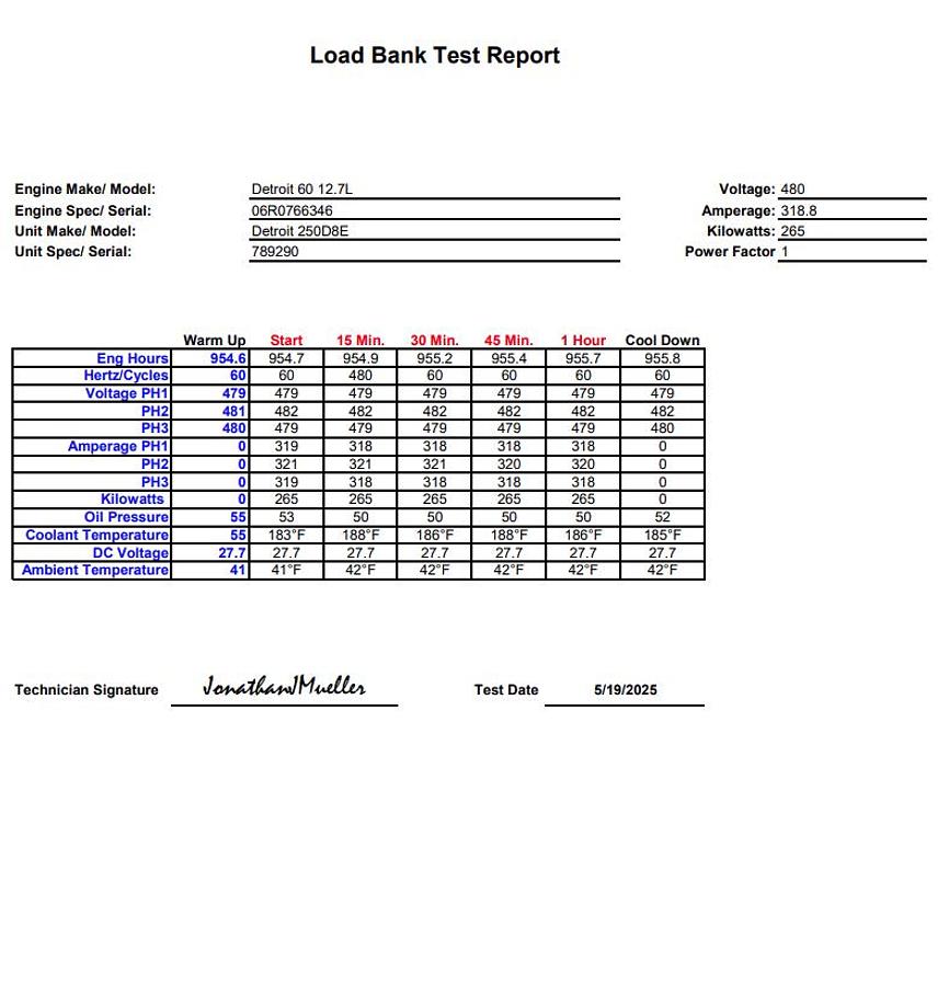 Used Used Detroit Diesel 250DSE Diesel Generator, 955 Hrs $29,900 265 kW