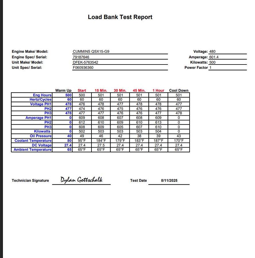 Used Cummins DFEK QSX15-G9 NR2 Diesel Generator, 501 Hrs, EPA Tier 2  500 kW
