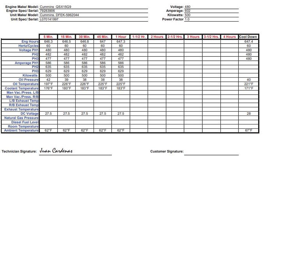 Used Cummins DFEK QSX15-G9 NR2 Diesel Generator, 647 Hrs, EPA Tier 2  500 k