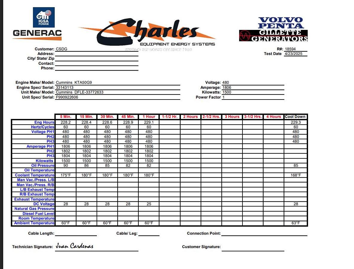 Used Used Cummins DFLE KTA50-G9 Diesel Generator, 229 Hrs 1500 kW