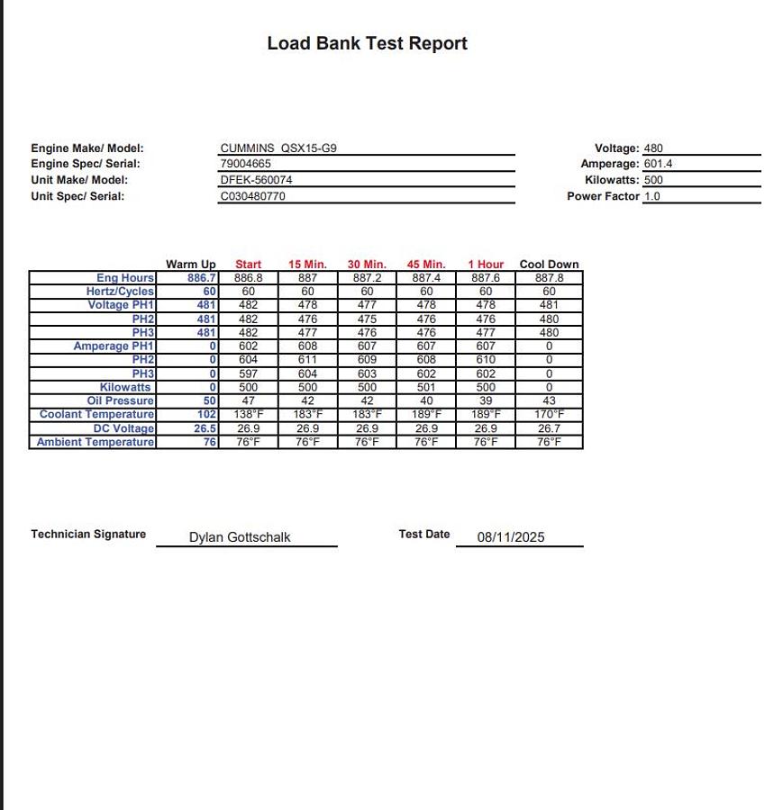 Used Cummins DFEK QSX15-G9 Diesel Generator, 887 Hrs500 kW