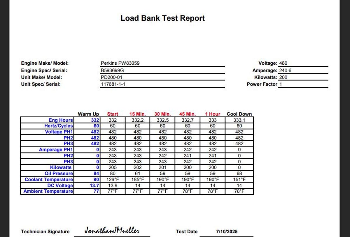 Used Used Blue Star Power Systems PD200 Perkins 1106D-E70TAG5 Diesel Generator, 332 Hrs, EPA Tier 3  200 kW