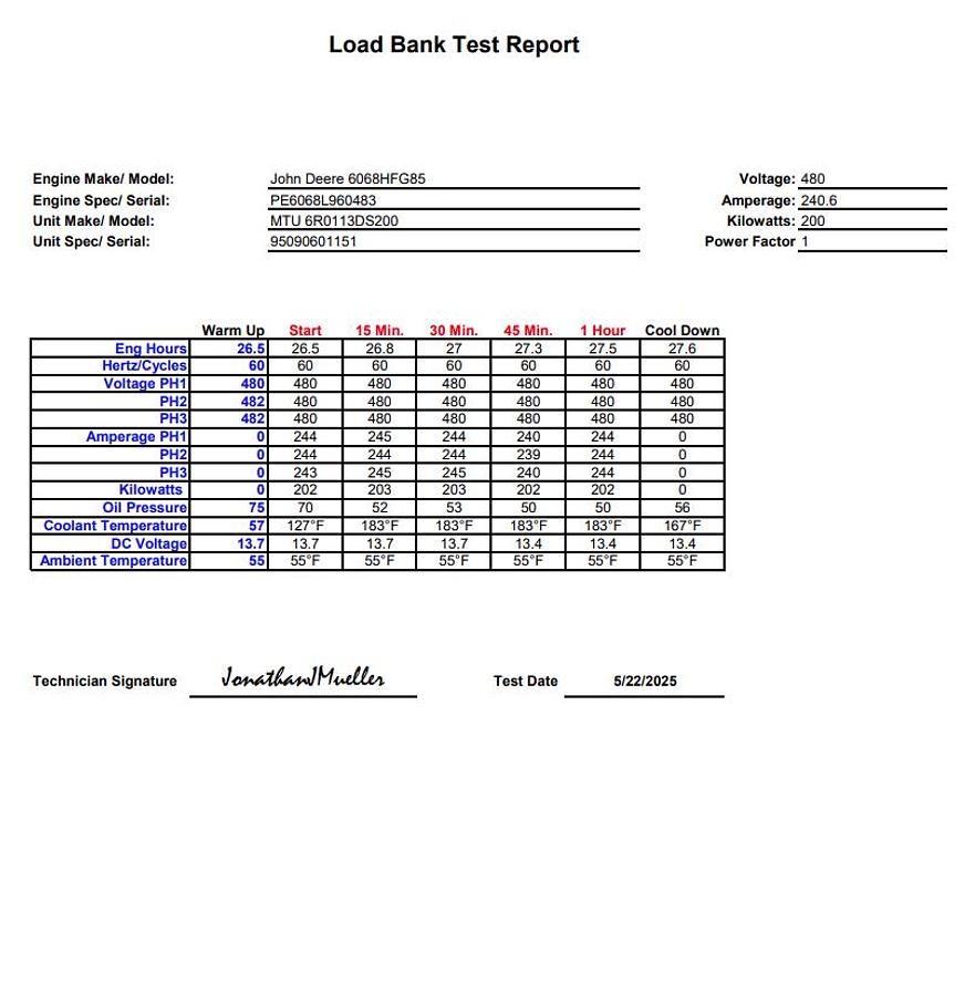 Used Used MTU DS200 Diesel Generator, 27 Hrs, EPA Tier 3 200 kW