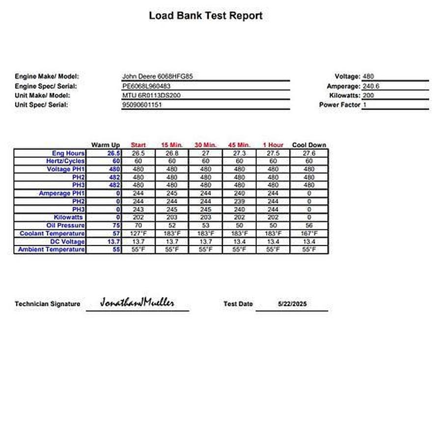 Used Used MTU DS200 Diesel Generator, 3 Hrs, EPA Tier 3 200 kW