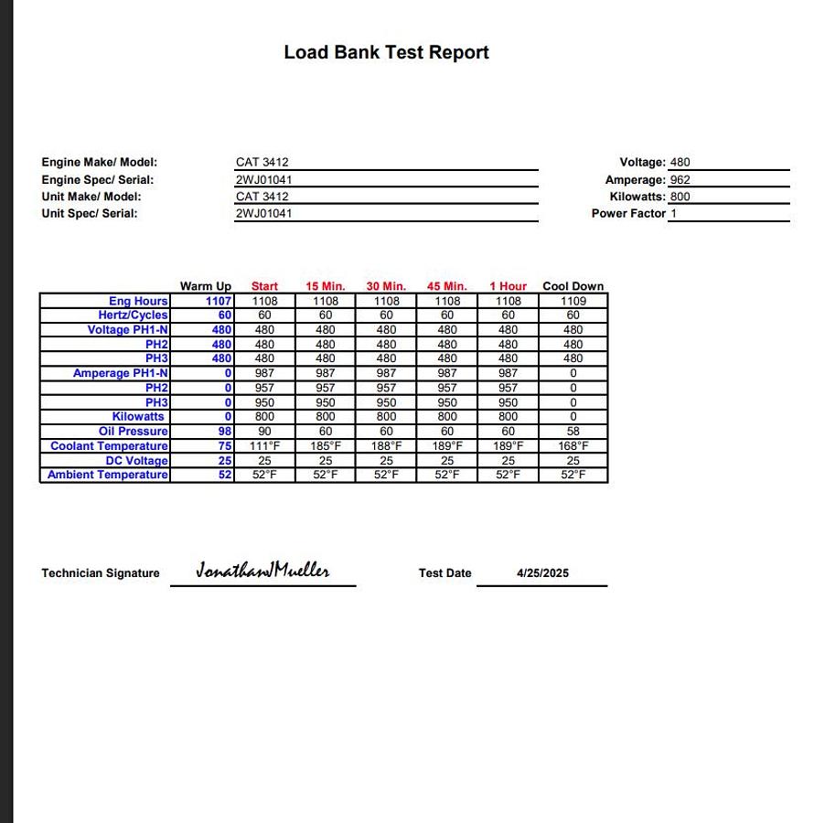Used Used Caterpillar 3412 Diesel Generator, 1109 Hrs 800 kW