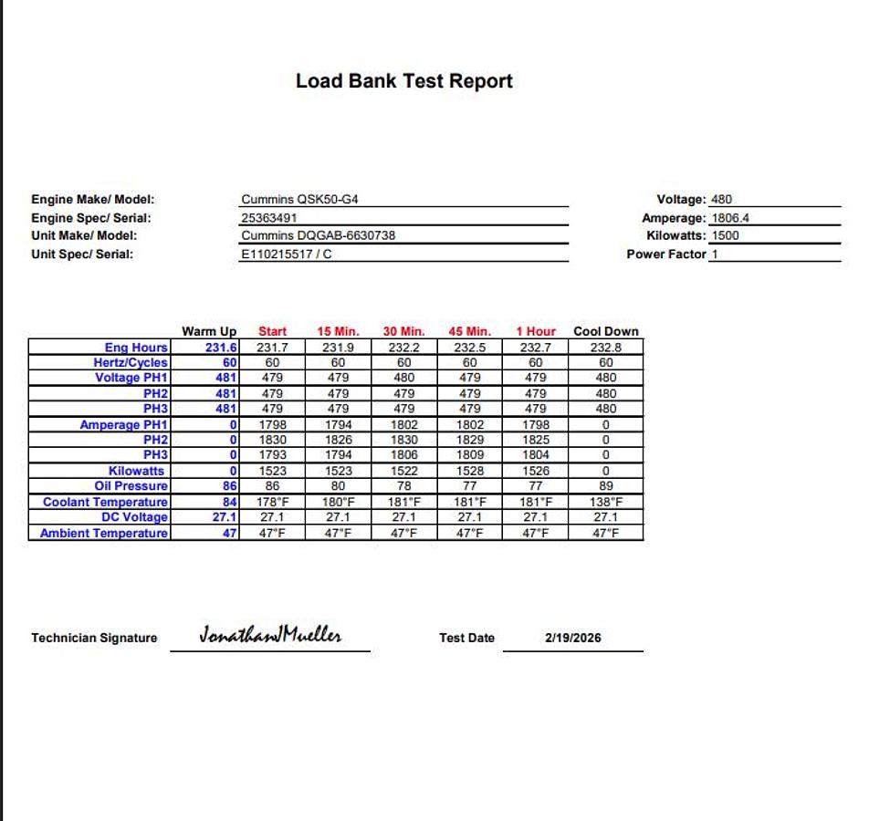 Used Used Cummins DQGAB Diesel Generator, 232 Hrs, EPA Tier 2 $359,900 1500 kW