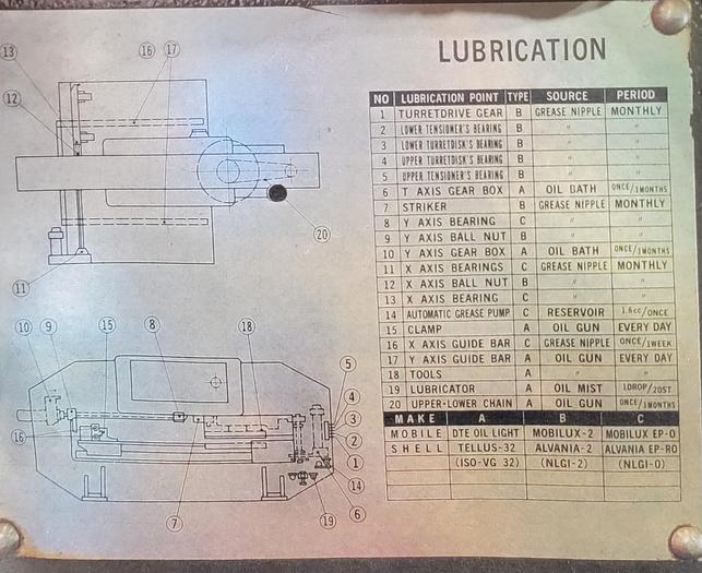 Used CNC PUNCH PRESS 