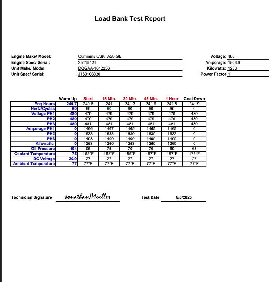 Used Used Cummins DQGAA Diesel Generator, 241 Hrs, EPA Tier 2 1250 kW