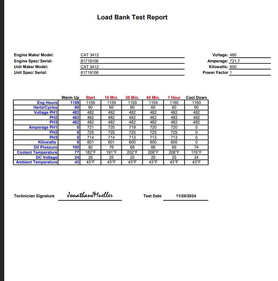 Used Used Caterpillar 3412 Diesel Generator, 1159 Hrs, 600 KW