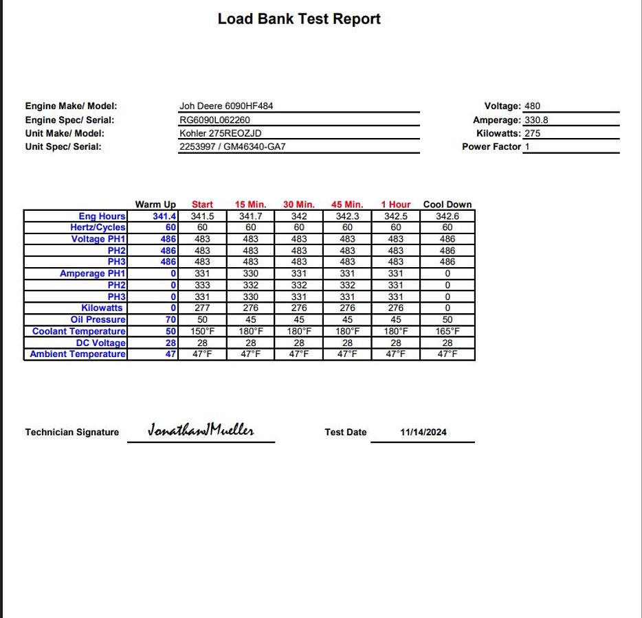 Used Used Kohler 275REOZJD John Deere 6090HF485 Diesel Generator, 342 Hrs, EPA Tier 3, 275 KW
