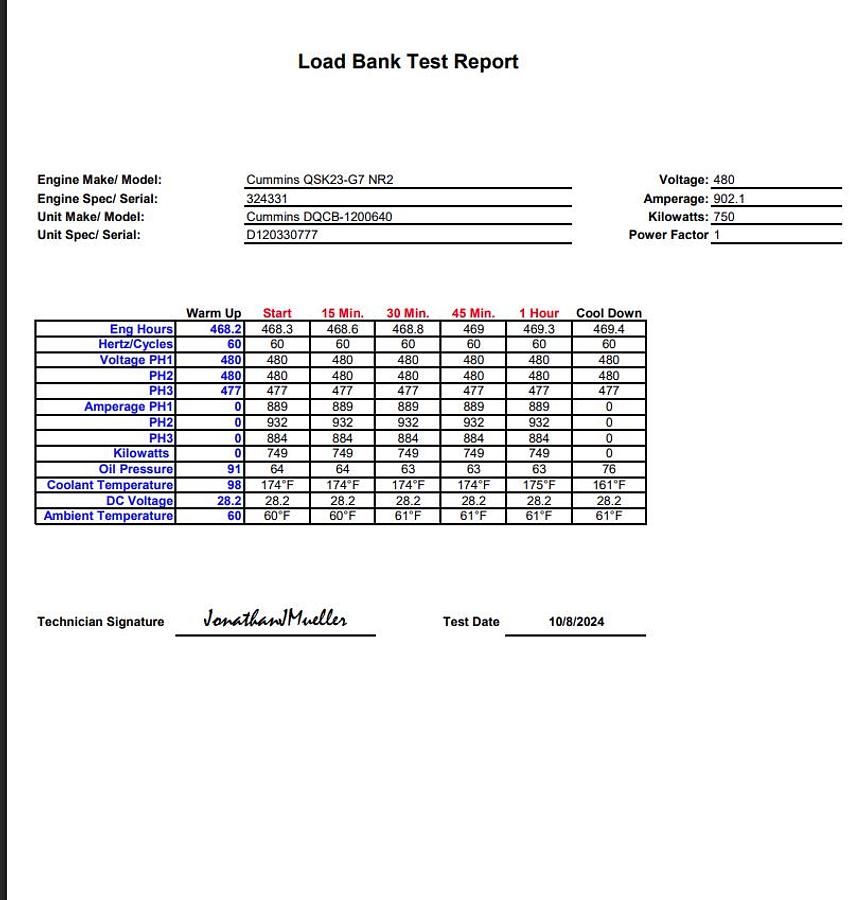 Used Used Cummins DQCB QSK23-G7 NR2 Diesel Generator, 468 Hrs, EPA Tier 2, 750 KW