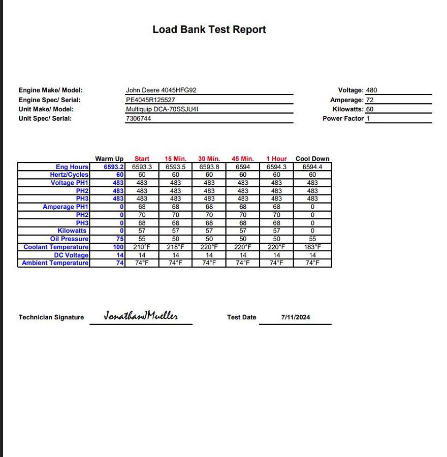 Used Used Multiquip DCA-70SSJU4i  Rental Grade Diesel Generator, 6593 Hrs, EPA Tier 4F, 62 KW