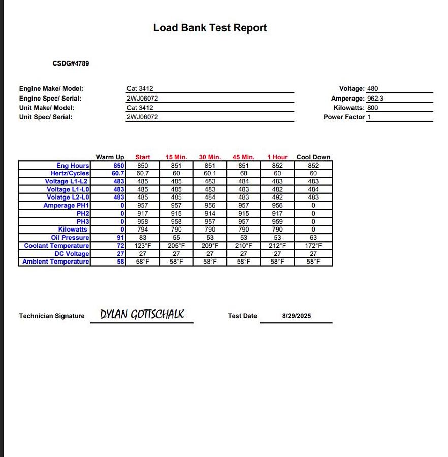 Used OK let's get this onesed Caterpillar 3412 Diesel Generator, 852 Hrs 800 kW