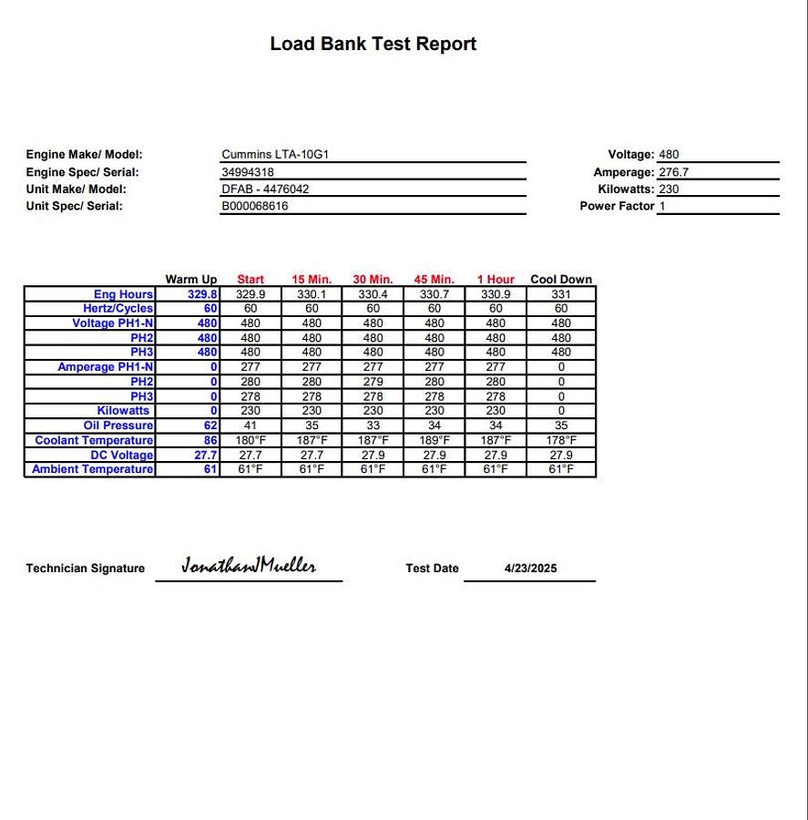 Used Used Cummins DFAB Diesel Generator, 330 Hrs 230 kW