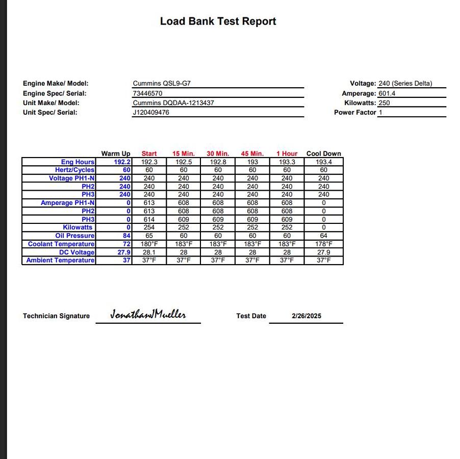 Used Used Cummins DQDAA QSL9-G7 Diesel Generator, 193 Hrs, EPA Tier 3  250 kW
