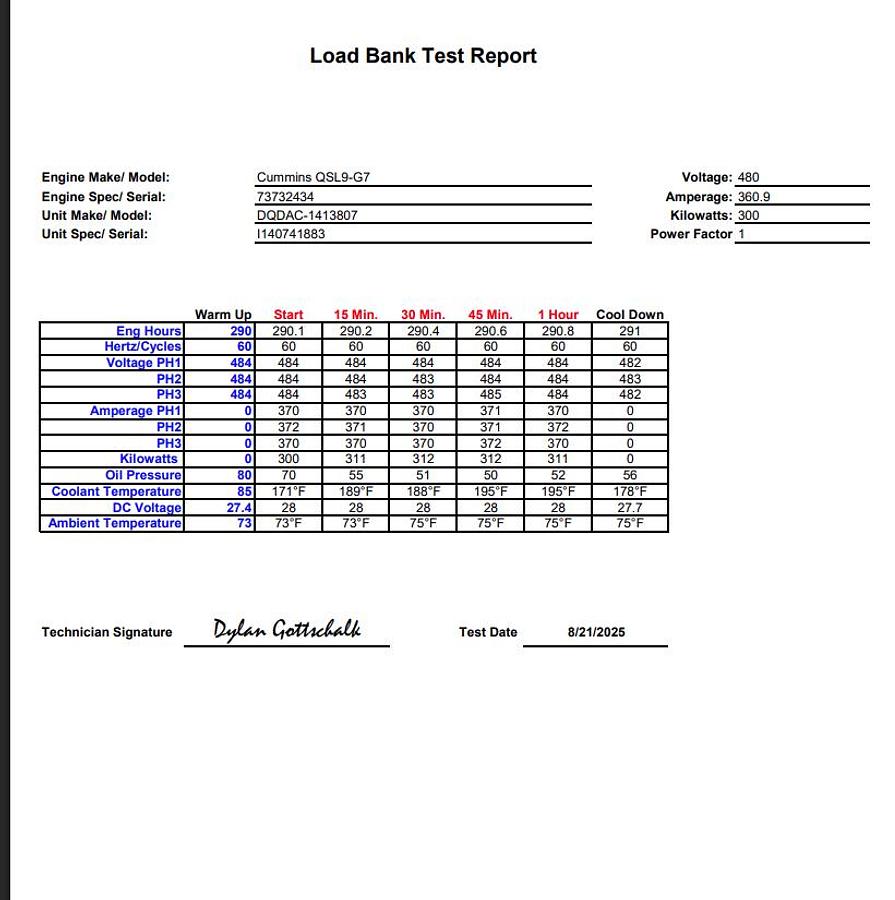 Used Used Baldor IDLC350-D Diesel Generator, 180 hrs  350 kW