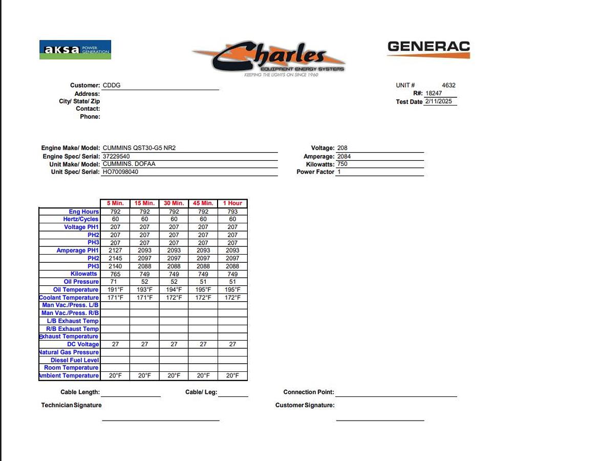Used 2007 Used Cummins DQFAA QSK23-G7 NR2 Diesel Generator, 792 Hrs, EPA Tier