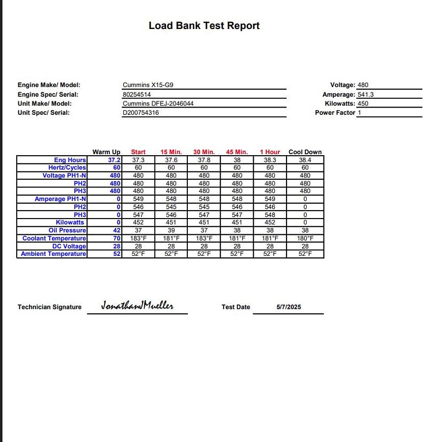 Used Used Cummins DFEJ QSX15-G9 NR2 Diesel Generator 38 Hrs EPA Tier 2 450 kW