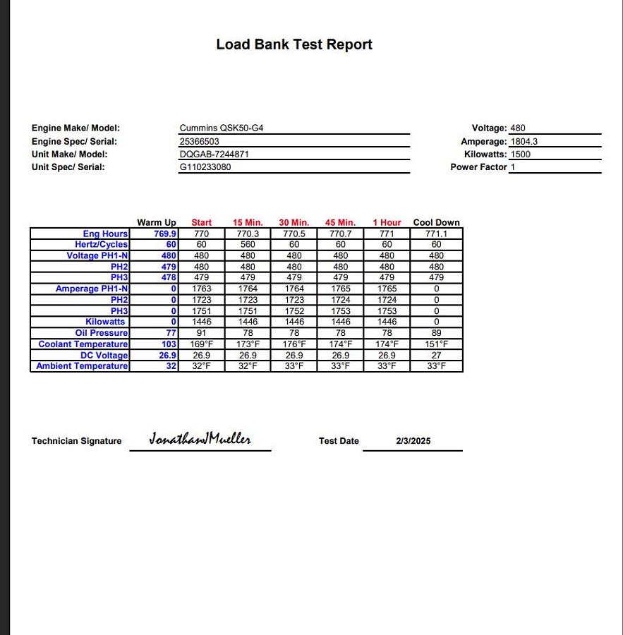 Used Used Cummins DQGAB Diesel Generator, 770 Hrs, EPA Tier 2 1500 kW