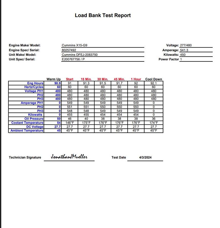 Used Used Cummins DFEJ QSX15-G9 NR2 Diesel Generator 91 Hrs EPA Tier 2 450 kW