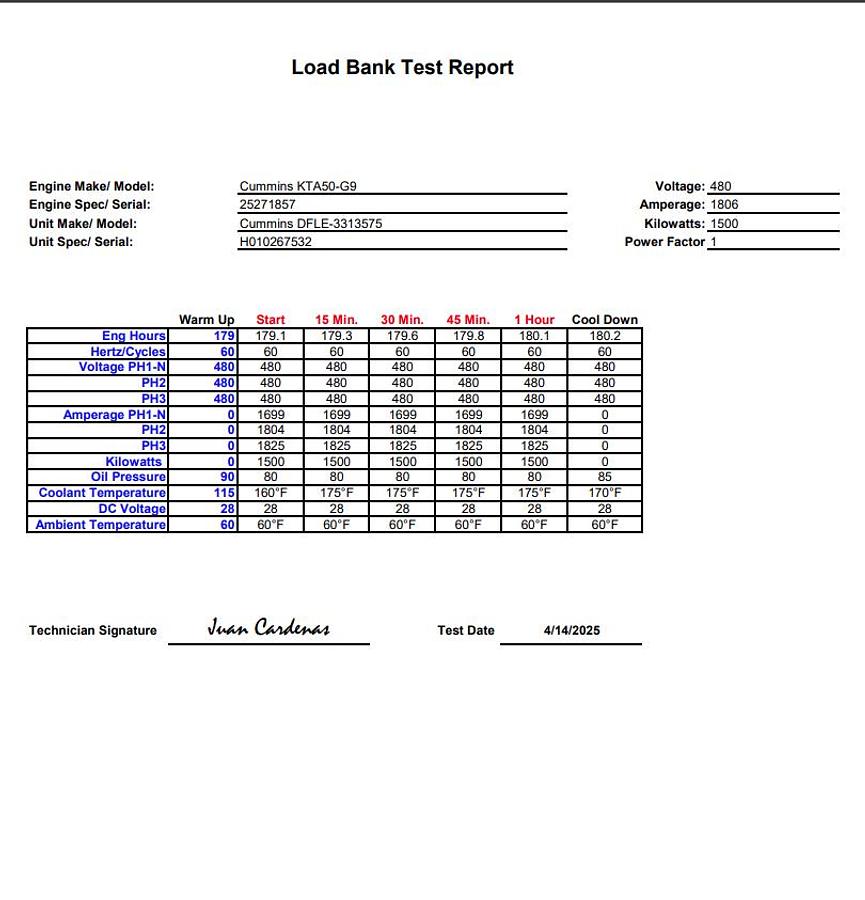 Used Used Cummins DFLE KTA50-G9 Diesel Generator, 179 Hrs  1500 kW